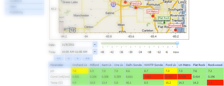 Dasa LLC Test Site Rotating Header Image